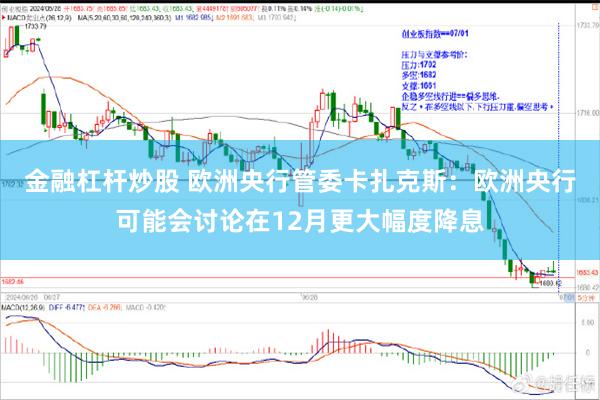 金融杠杆炒股 欧洲央行管委卡扎克斯：欧洲央行可能会讨论在12月更大幅度降息