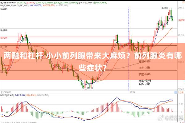 两融和杠杆 小小前列腺带来大麻烦？前列腺炎有哪些症状？