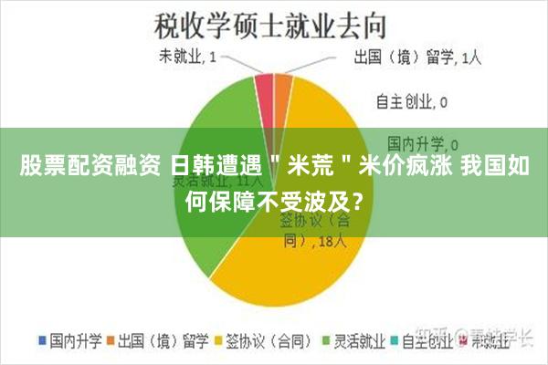 股票配资融资 日韩遭遇＂米荒＂米价疯涨 我国如何保障不受波及？