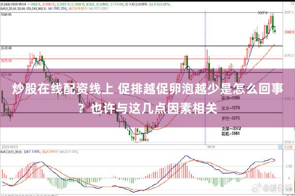 炒股在线配资线上 促排越促卵泡越少是怎么回事？也许与这几点因素相关