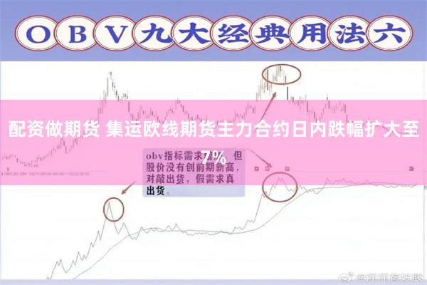 配资做期货 集运欧线期货主力合约日内跌幅扩大至7%